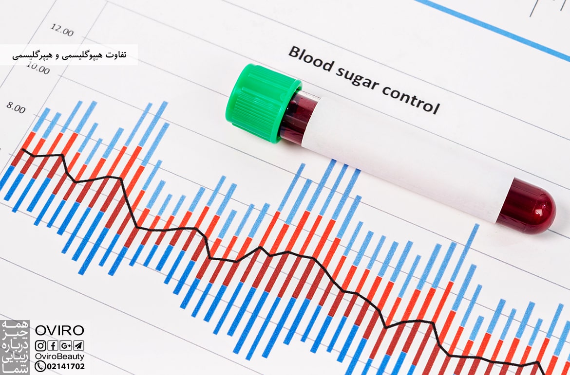 تفاوت هیپوگلیسمی و هیپرگلیسمی