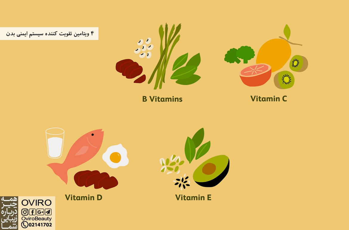 4 ویتامین تقویت کننده سیستم ایمنی بدن