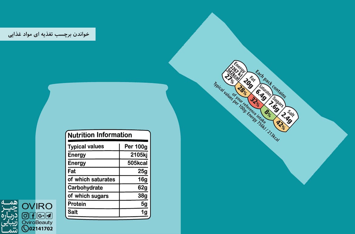 خواندن برچسب تغذیه ای مواد غذایی