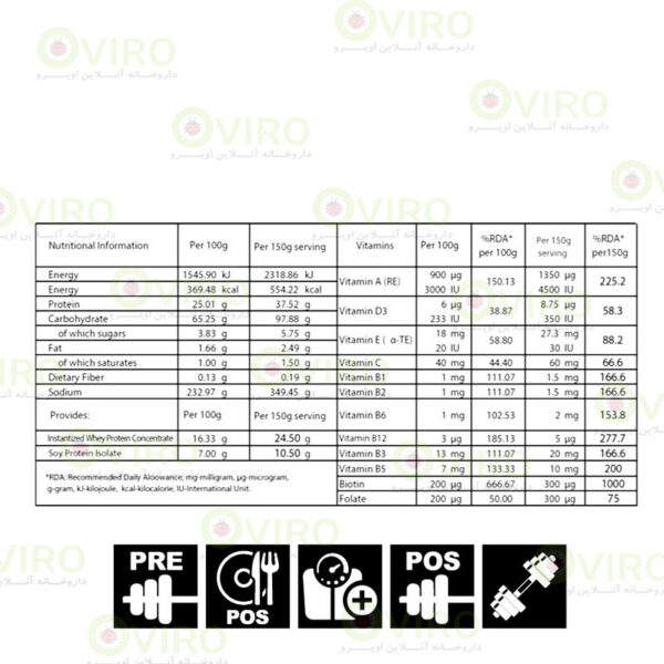 پودر گین ویوا پاور 2700 گرم