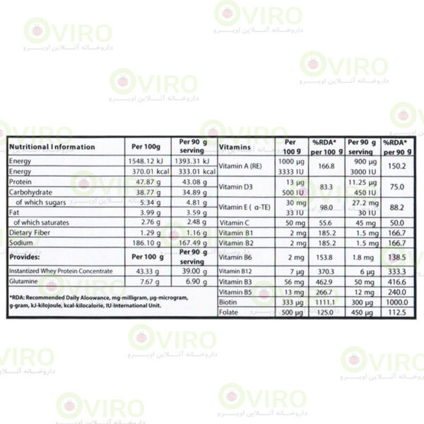 پودر مس پلاس ویواپاور 2700 گرم