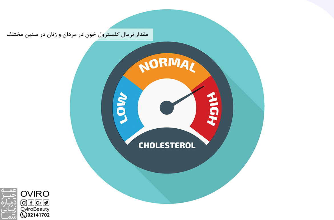 مقدار نرمال کلسترول خون در مردان و زنان در سنین مختلف | کلسترول نرمال برای کودکان