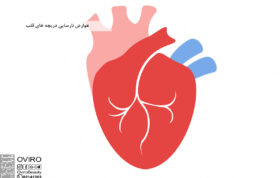 عوارض نارسایی دریچه های قلب : انواع - علت - عوامل خطر - تشخیص - درمان